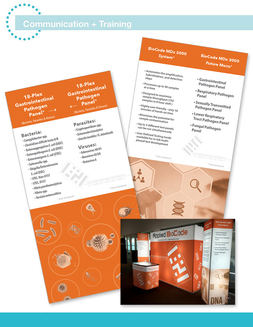 Applied BioCode portfolio board showing orange branded product communication and training materials